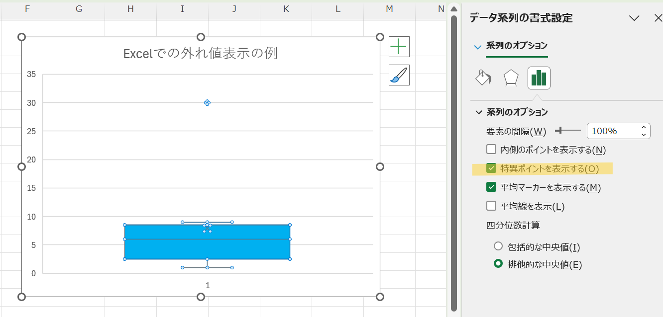 箱ひげ図での外れ値の判定方法について優しく解説