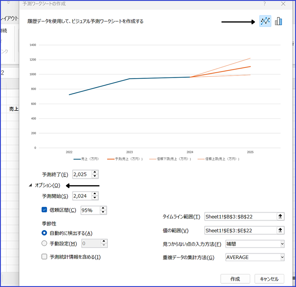 クリスマス商戦の売上予測はデータ分析で読み解く！最適な生産数や在庫管理方法の導き方