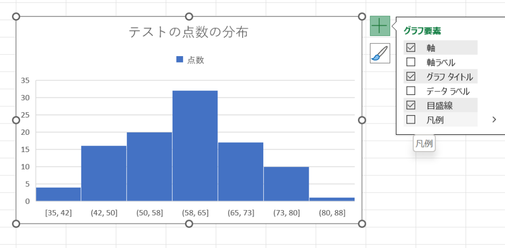 凡例の場所を示す図