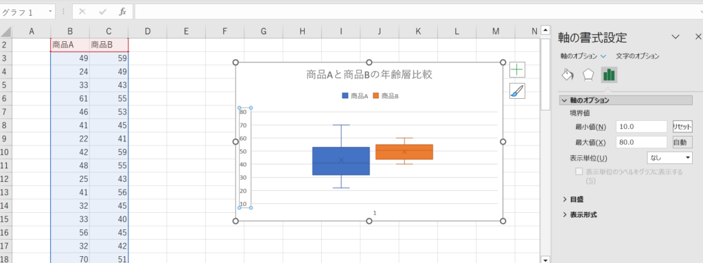 グラフの目盛り設定をした後の場面