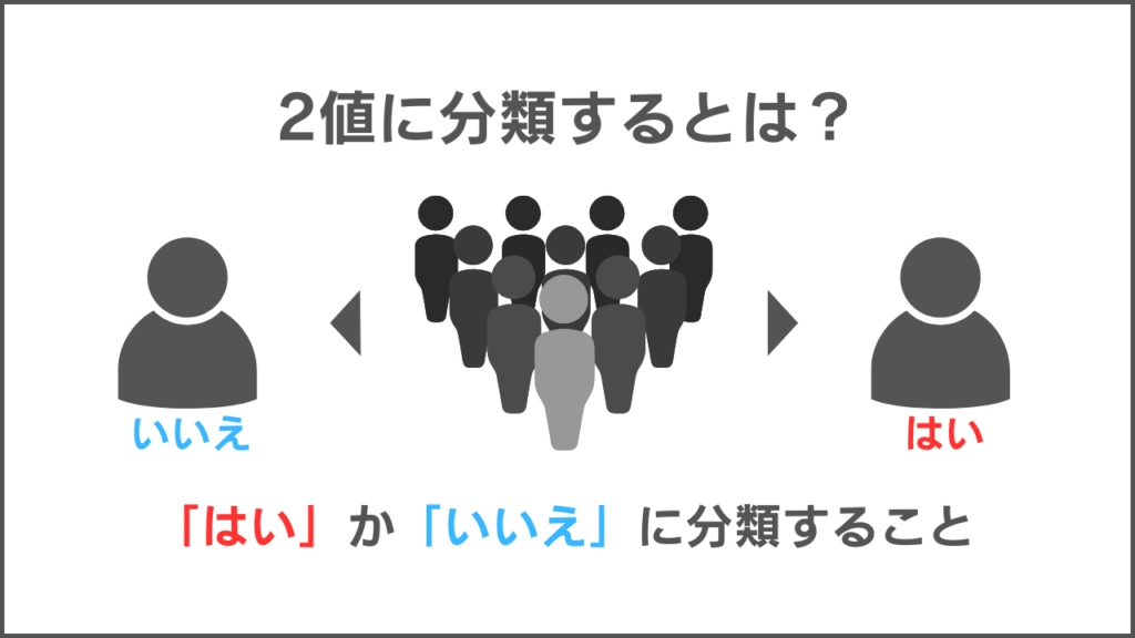 2値に分類するとはの改案