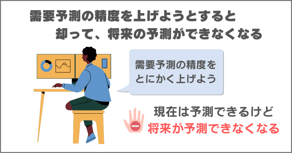 予測の目標設定・やり方に問題がある
