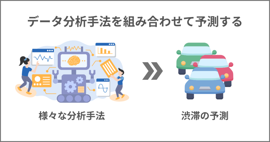 データ分析手法を組み合わせて予測する