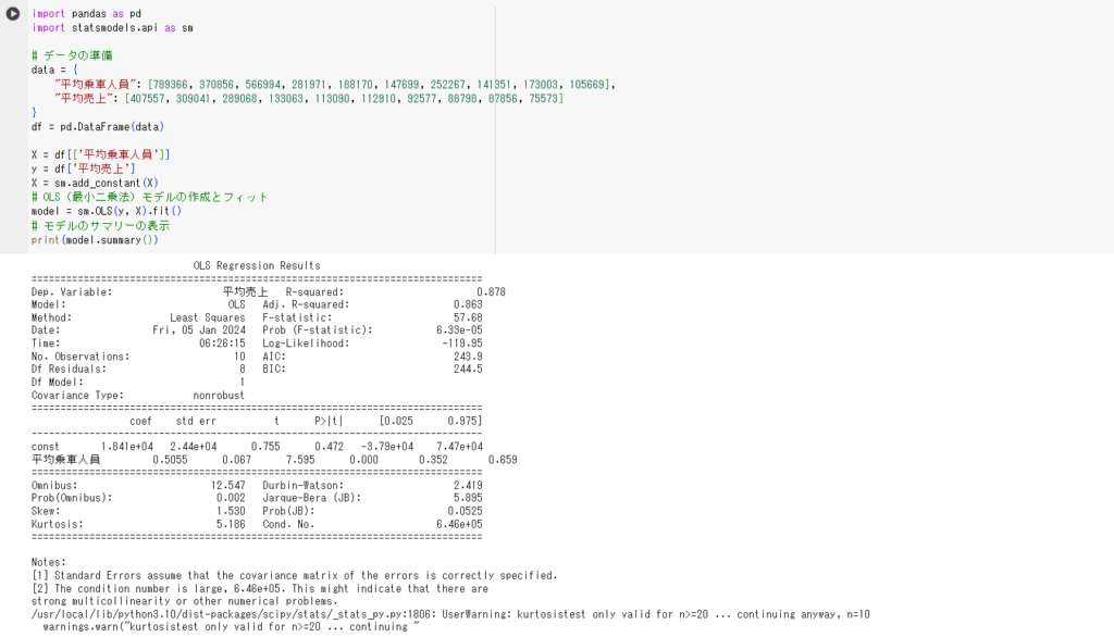 Pythonで回帰分析を行った結果