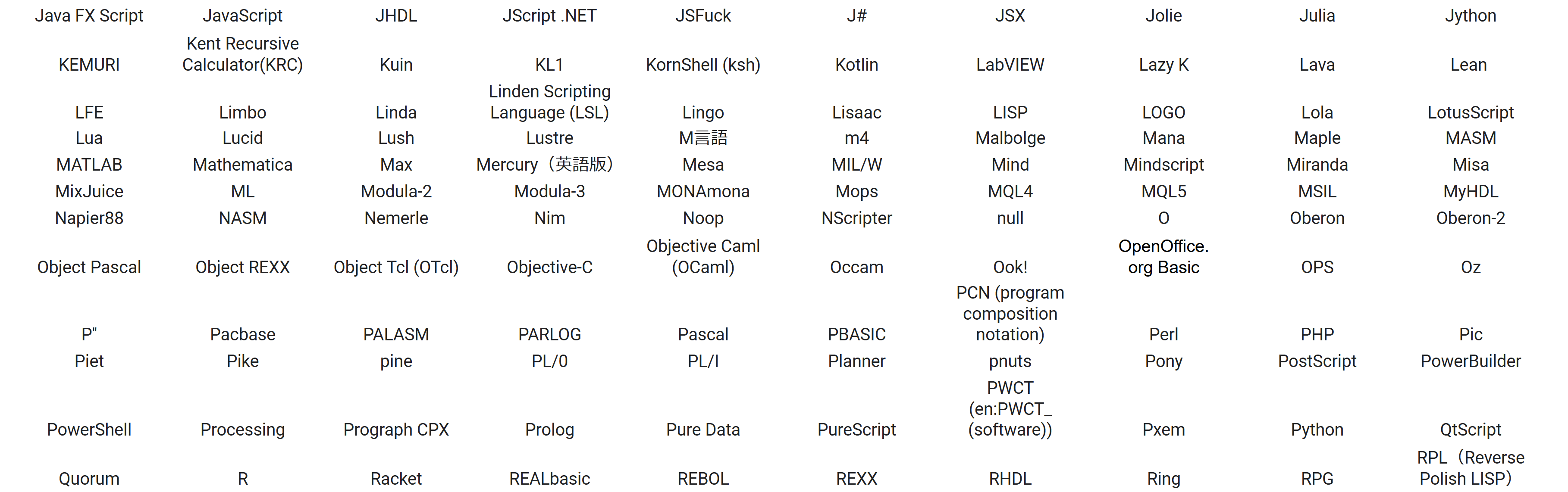 プログラミング言語一覧表2