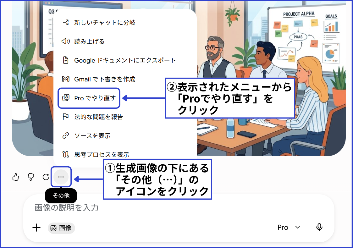 Nano Bananaで「Proでやり直す」を選ぶ手順を示した図