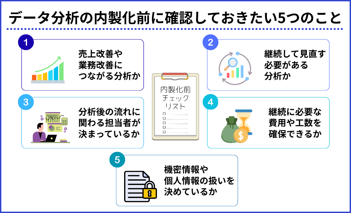 データ分析を内製化する前に確認したい売上改善、継続見直し、担当者、費用工数、情報管理の5項目