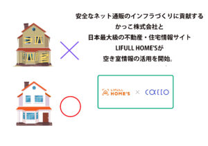 空き室情報と連動してなりすましを確認する