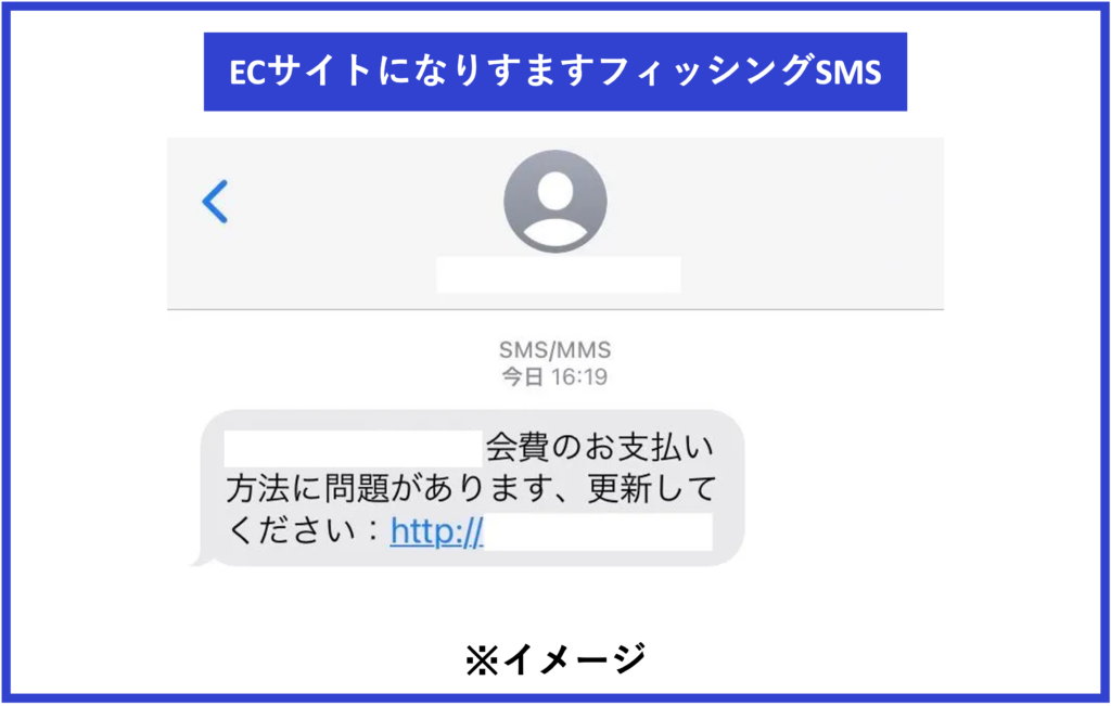 ECサイト スミッシング