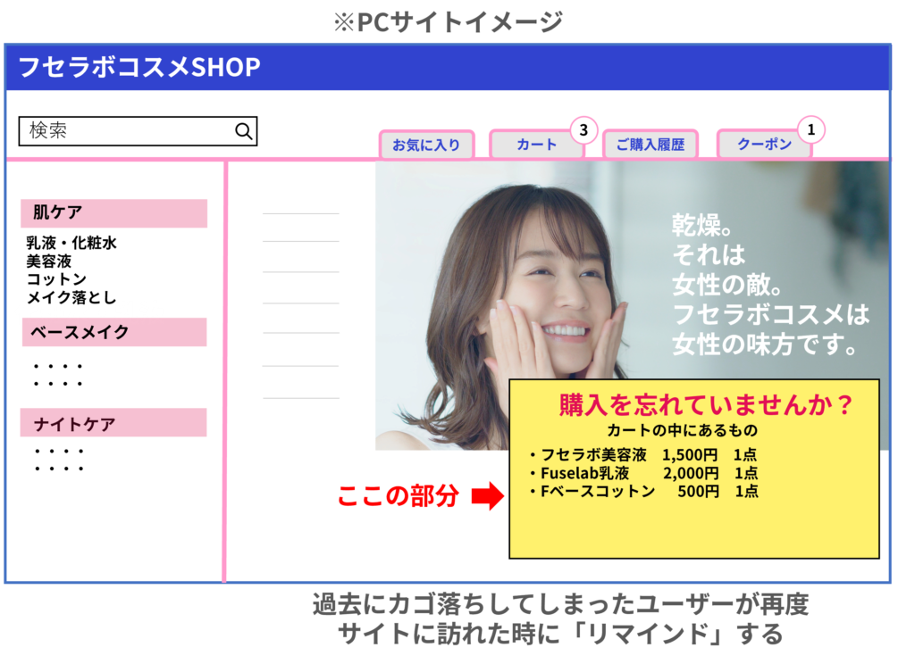 ポップアップの例