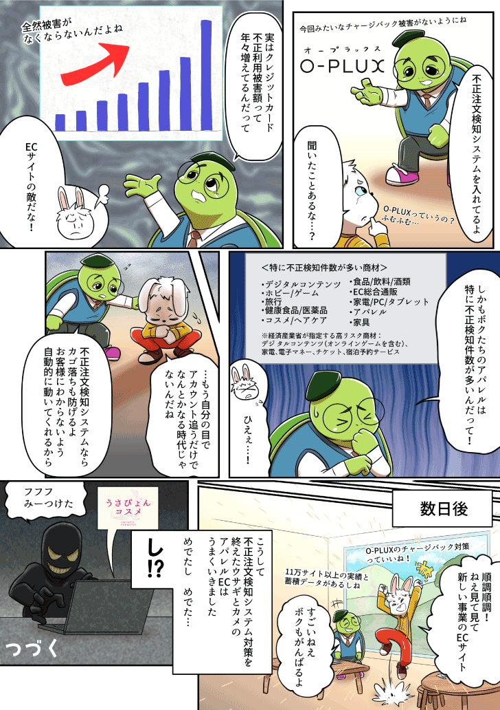 第2話：転売対策ってできるの？折角のキャンペーン費用を無駄にしないために