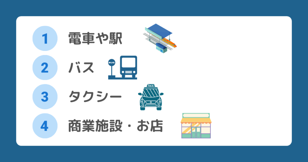 落とした場所の連絡先の一覧の画像