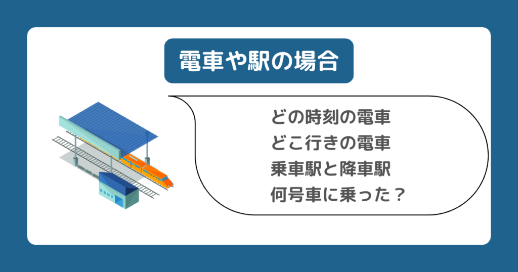 電車や駅で落とした場合に確認すべきことをまとめた画像