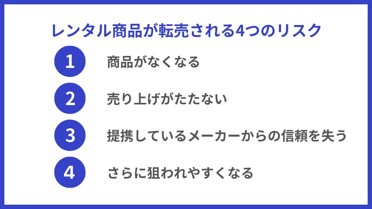 レンタル商品が転売される4つのリスクの目次画像