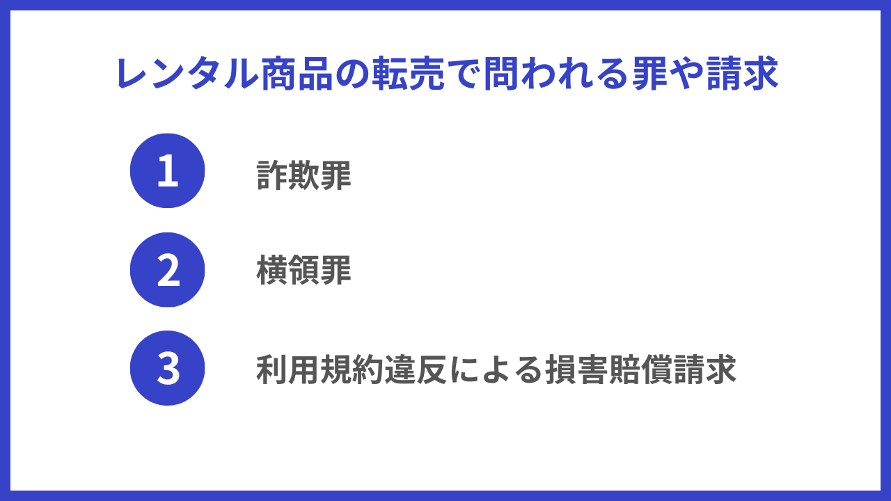 レンタル商品の転売で問われる罪や請求の目次画像