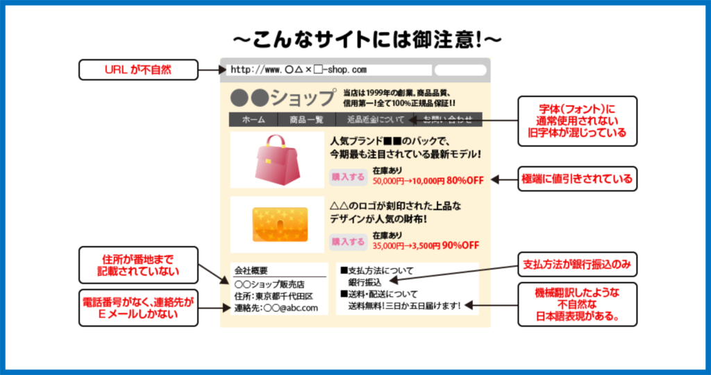 詐欺サイトを見分けるポイント