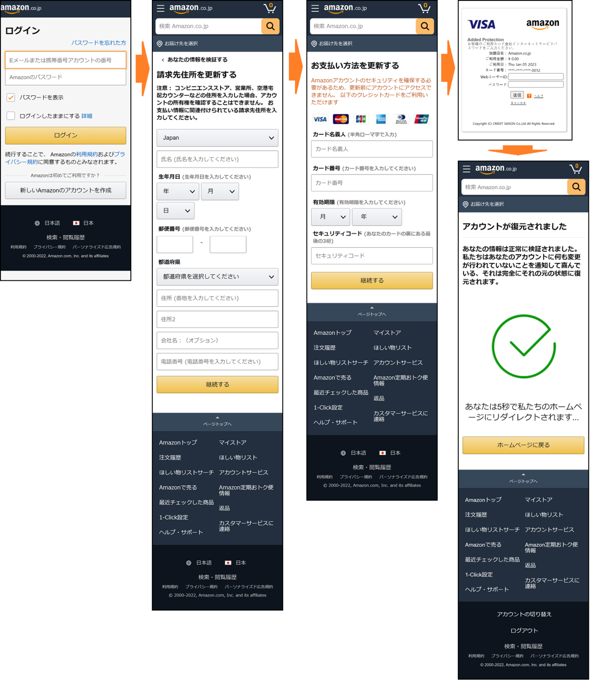 通販 詐欺 サイト 一覧