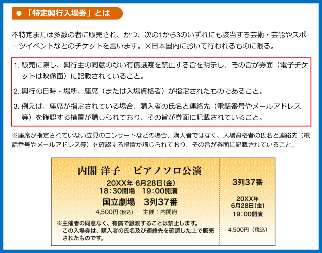 特定興行入場券とは