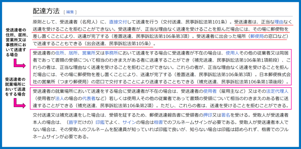 特別送達