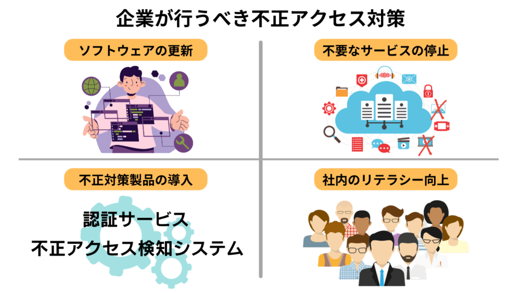 企業が行うべき不正アクセス対策