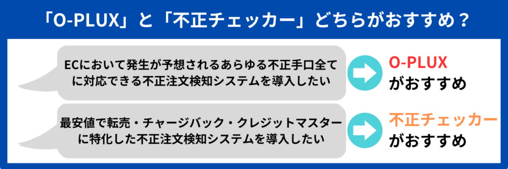 不正注文検知システム　おすすめ
