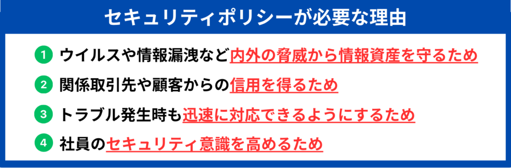 セキュリティポリシー が必要な理由