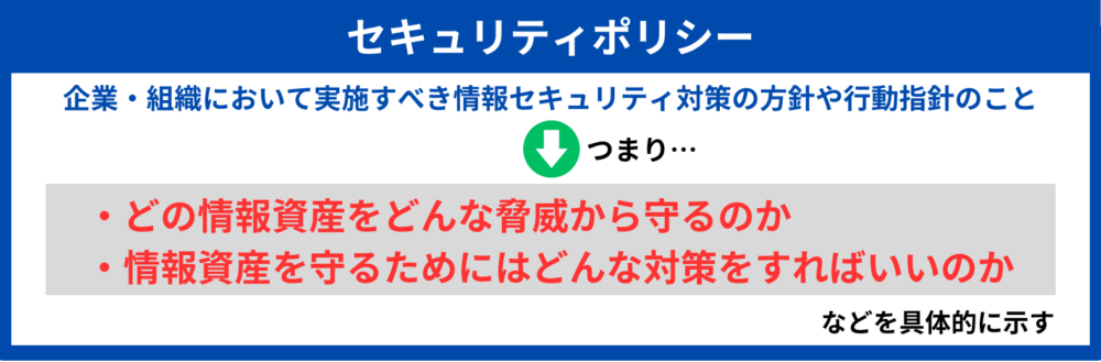 セキュリティポリシー 
