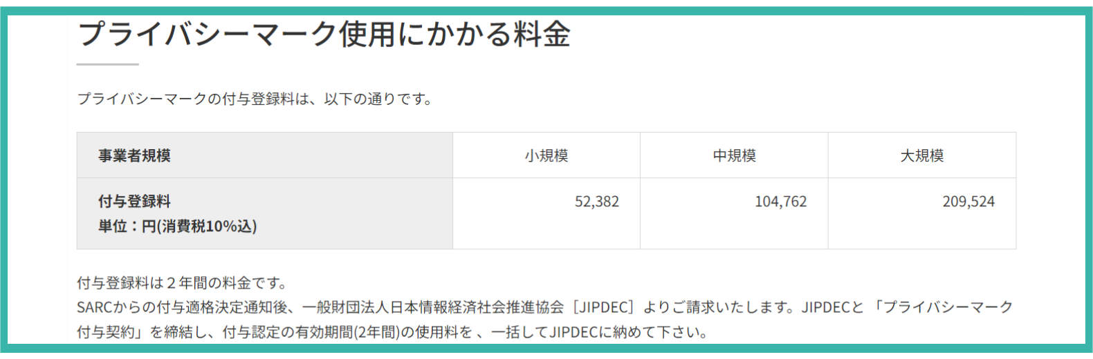 Pマーク費用