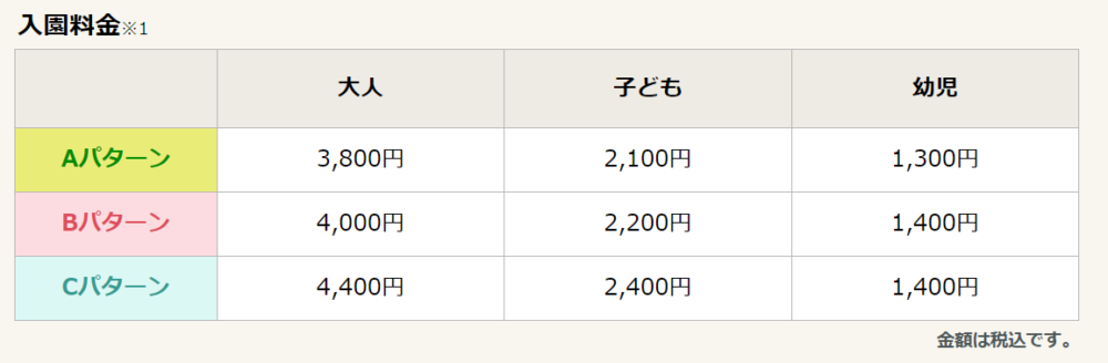 サファリパーク　料金