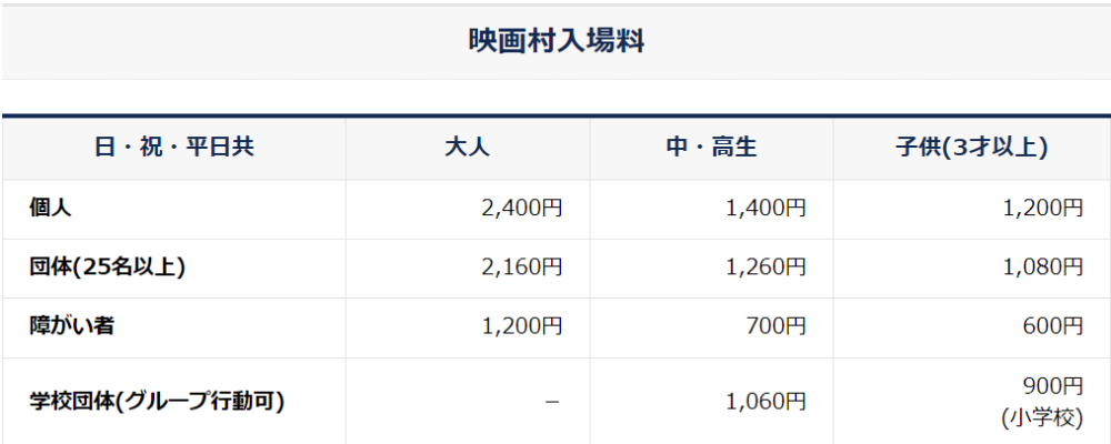 太秦映画村　料金