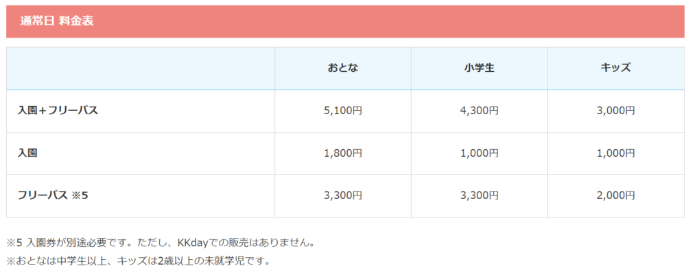 ひらパー料金