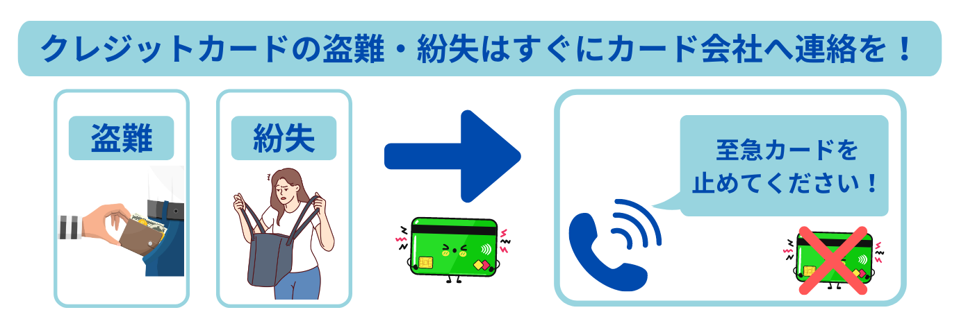 クレカ盗難・紛失