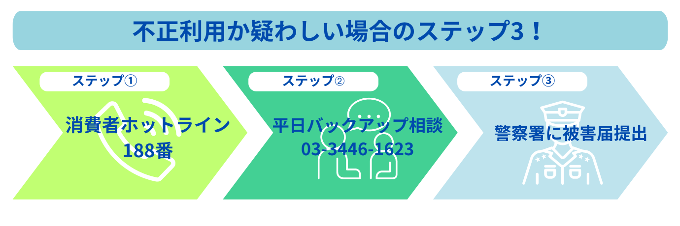 クレカ不正利用　疑わしい