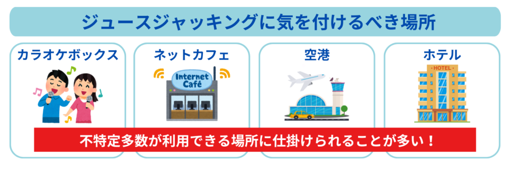 ジュースジャッキング