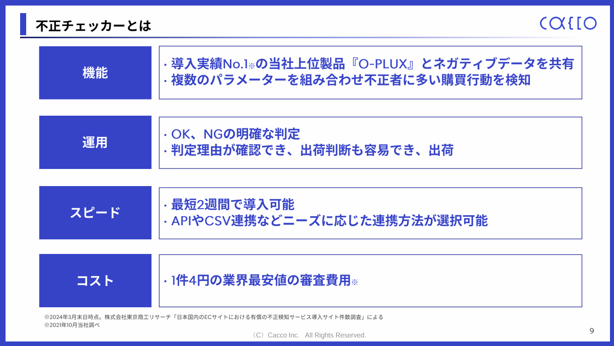 不正チェッカーとは