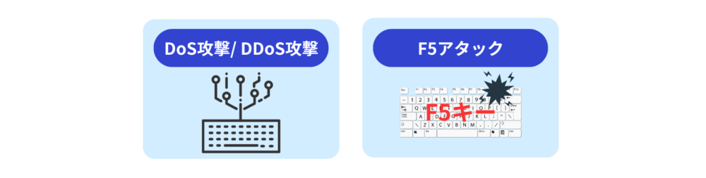 サイバー攻撃③