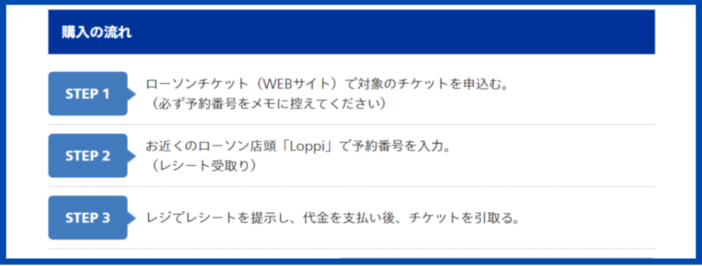 ユニバ　チケット