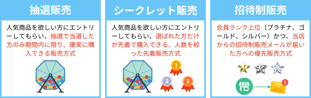 京都ヨドバシ転売問題 商品名が言える人だけ予約が可能です 転売屋に対し 私達は何ができるのか
