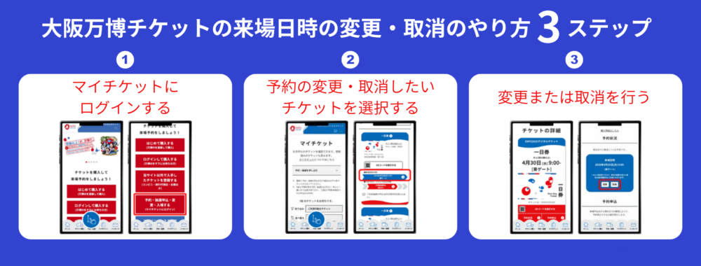 大阪万博のチケットの買い方！予約の変更・取消・譲渡の方法も