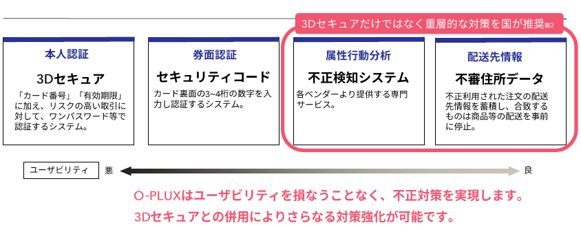 aoyama
