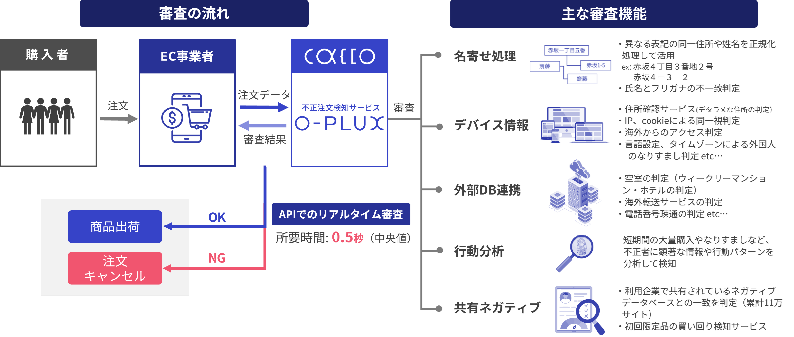alt=